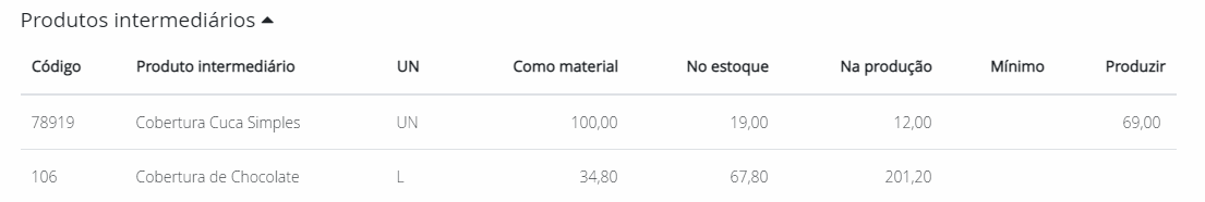 Planejamento-da-producao-gerar-producao-intermediario Planejamento-da-producao-gerar-producao-intermediario