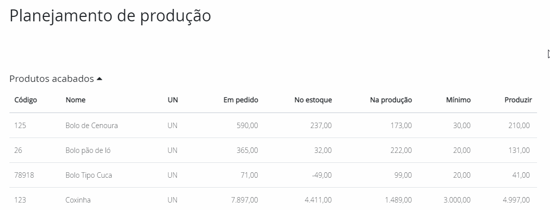 Planejamento-da-producao-como-gerar-uma-producao Planejamento-da-producao-como-gerar-uma-producao